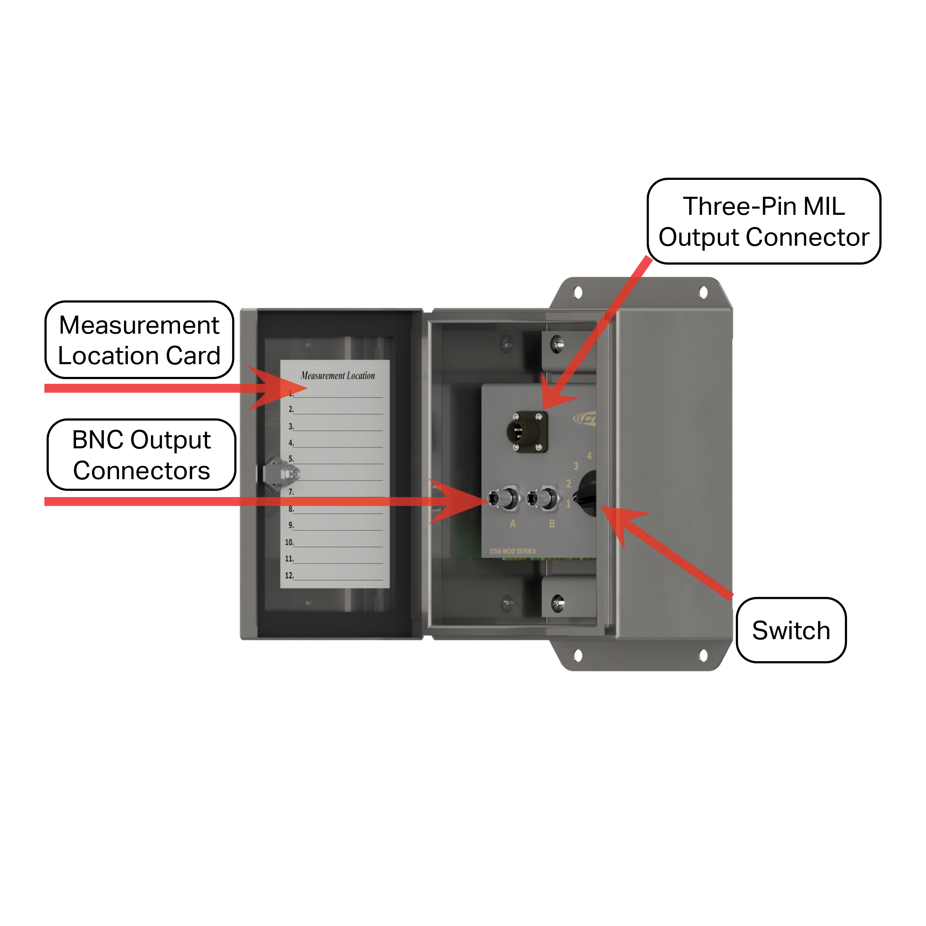 DSB2000 diagram